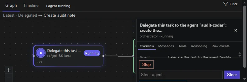 A running node in the Workflow panel next to a detail pane with Overview, Messages, Tools, Reasoning and Raw events tabs, a Stop button and a Steer agent field.